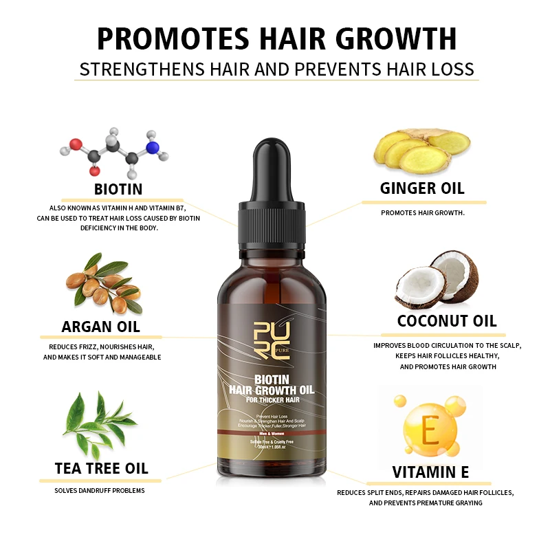 PURC-aceite de biotina para el - Caffeine Hair Serum reseña y precio