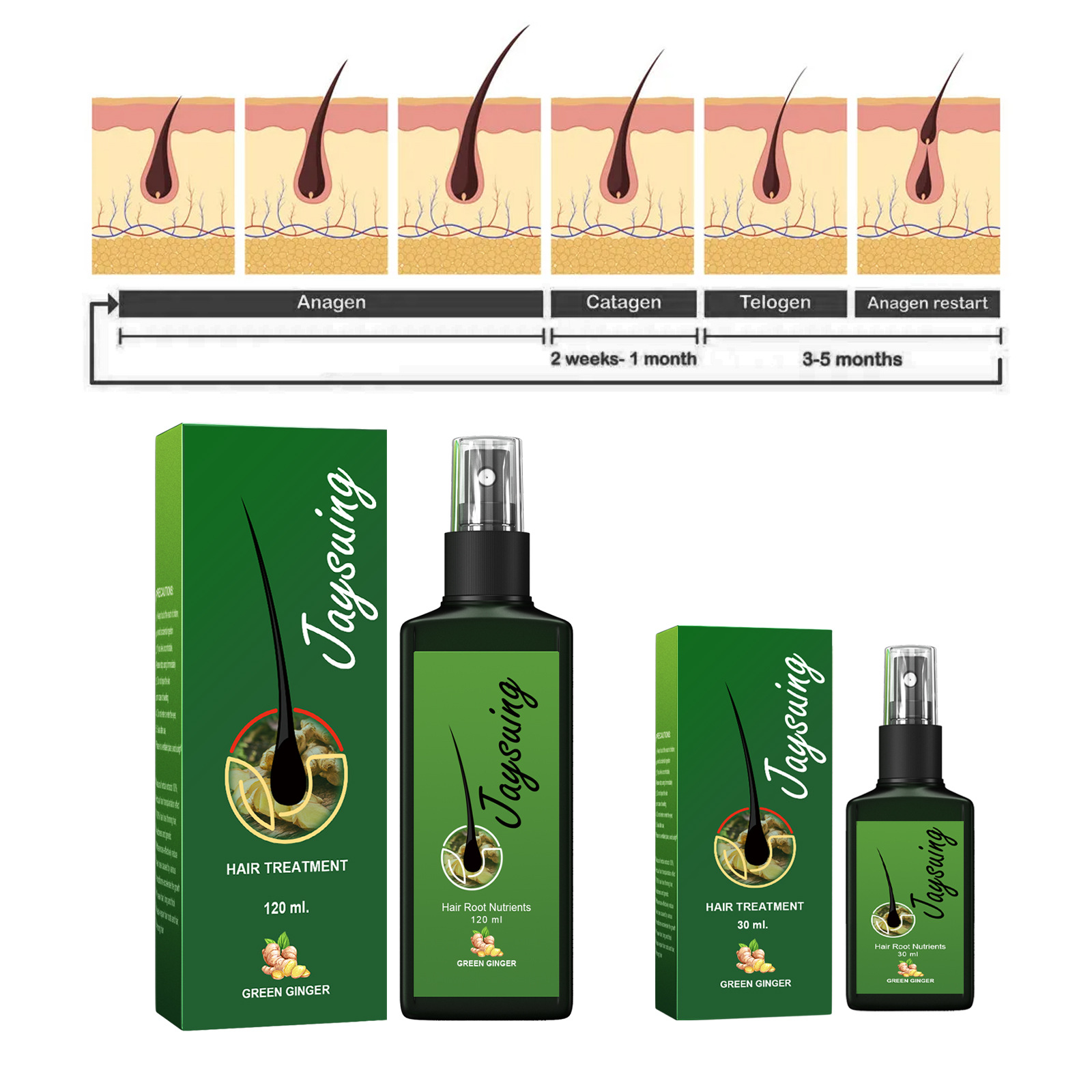 Aceite de jengibre para el cre - Hair Care For Hair Growth reseña y precio