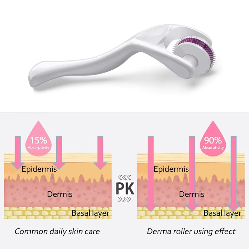 Rodillo Derma 180 para el Cuid - Hair Care For Hair Growth reseña y precio