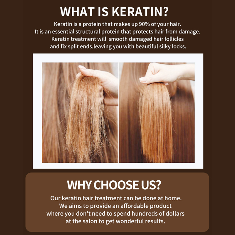 PURC-tratamiento de queratina  - Hair Care Korean Products reseña y precio
